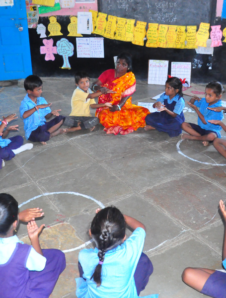 Pragnya Foundation About